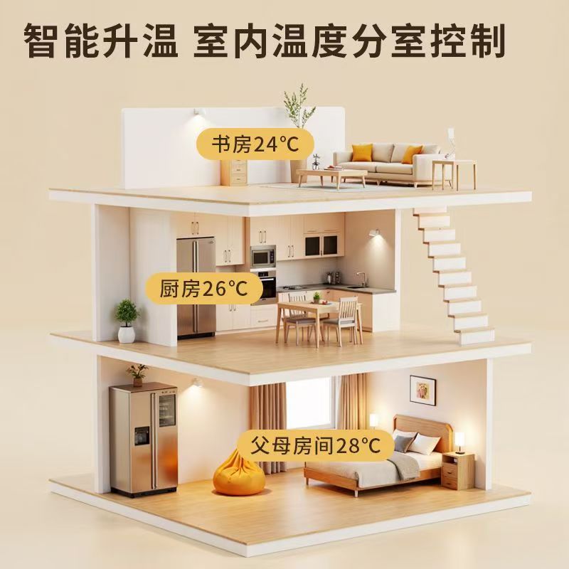 乌当区 石墨烯电地暖公司哪家好？户型适配方案指南